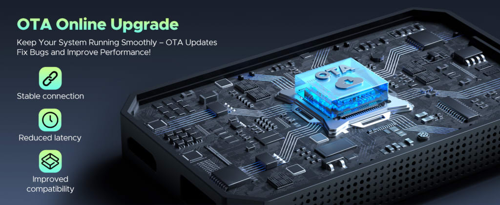 Carplux Connect 3X – Wireless CarPlay Adapter