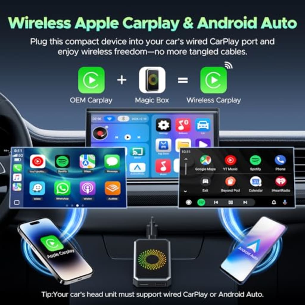 Carplux Connect 3X – Wireless CarPlay Adapter