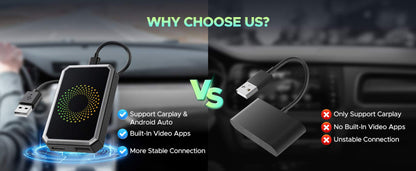 Carplux Connect 3X – Wireless CarPlay Adapter