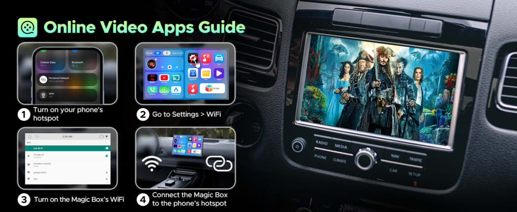 Carplux Connect 3X – Wireless CarPlay Adapter